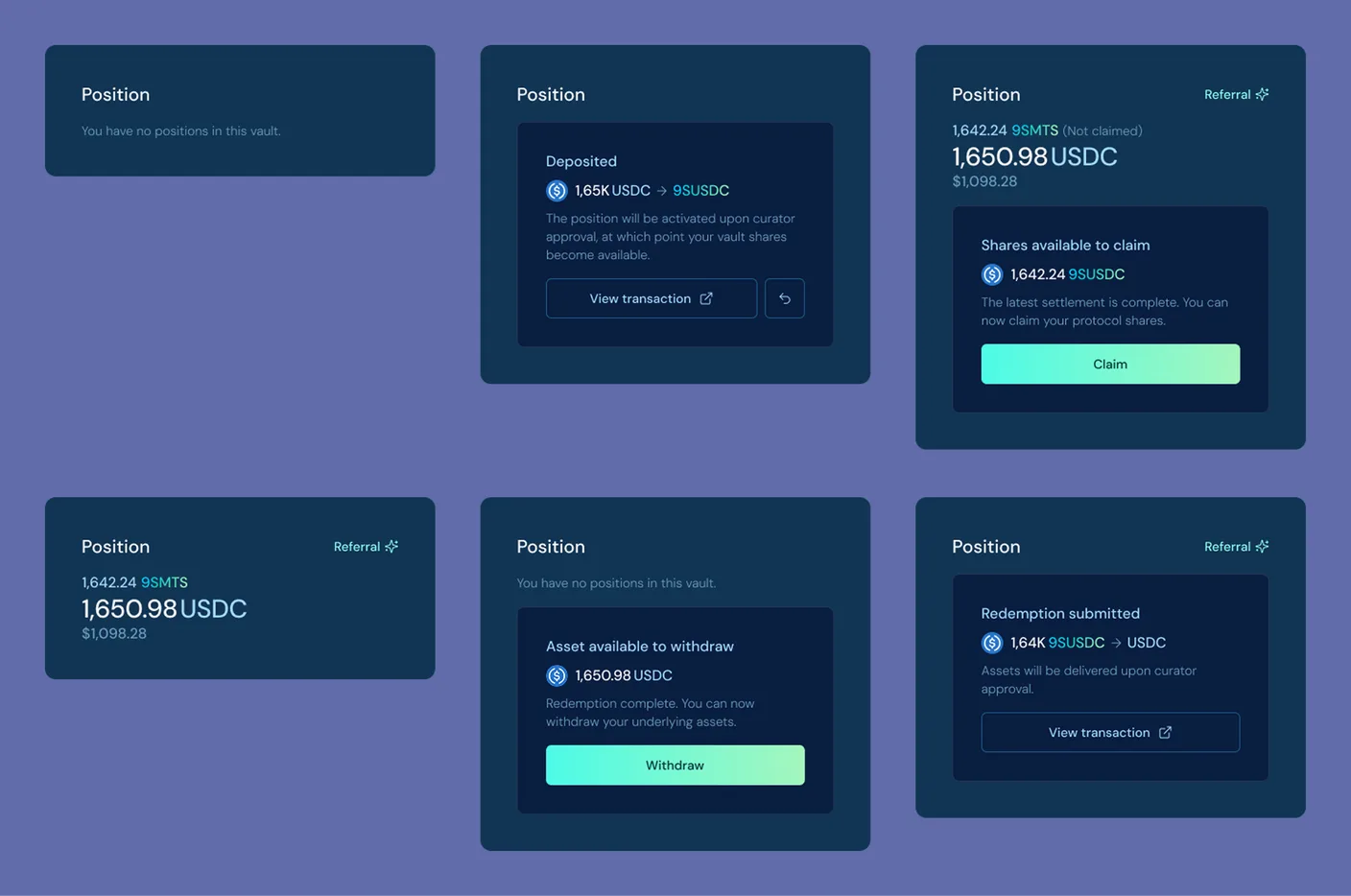 The position panel in its six states: no position, deposit pending curator approval, shares available to claim, an active position, redemption submitted, and assets available to withdraw, each labelled with its amount